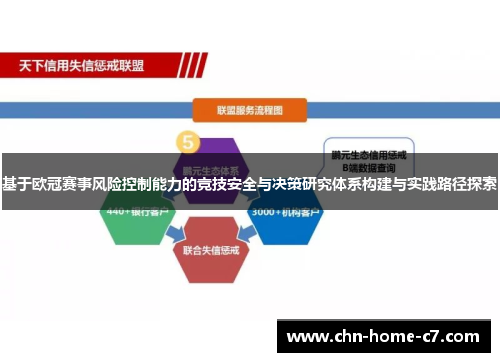 基于欧冠赛事风险控制能力的竞技安全与决策研究体系构建与实践路径探索