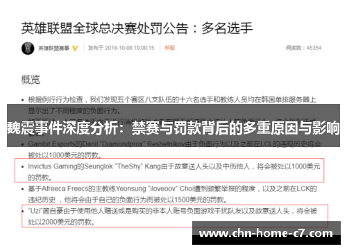 魏震事件深度分析：禁赛与罚款背后的多重原因与影响